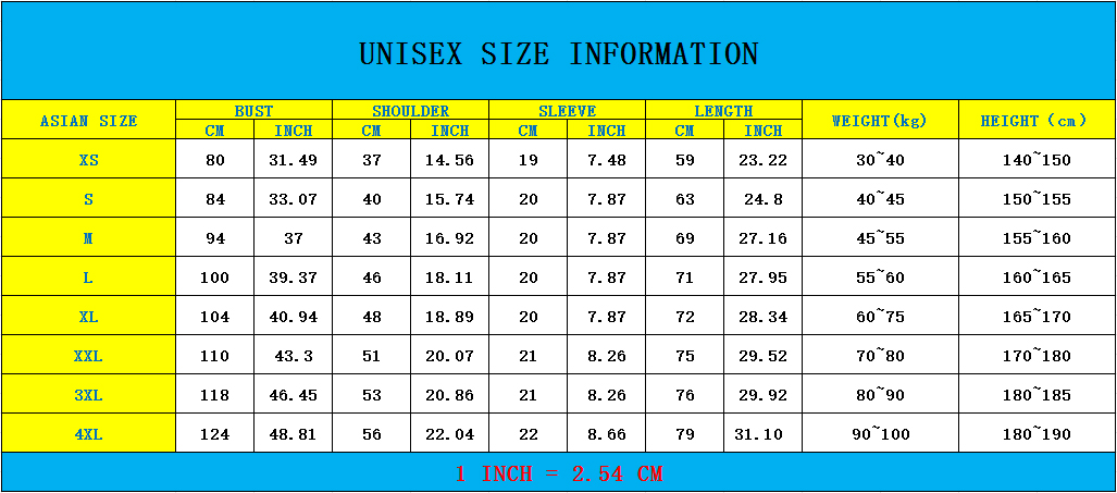 Uke I Am Your Father Ukulele G - Musical Instrument Note ulasan dan harga